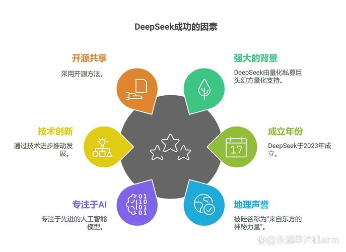 未来游戏解决方案的深度分析与实用建议