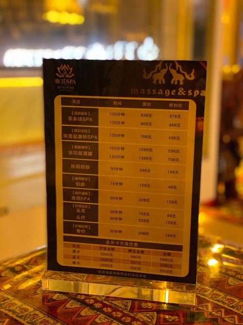 按摩沙龙大亨官网分析：构建成功的游戏商业模式