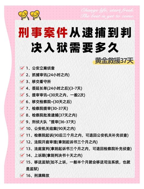 狱警版本大全：详细教程与实用技巧