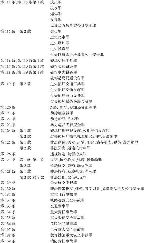 狱警版本大全：详细教程与实用技巧