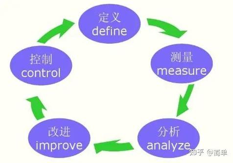 成为Sigma的攻略：从下载到游戏体验的全解析
