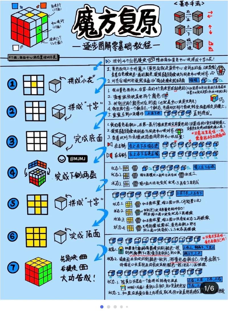 新手指南：如何在魔法少女欧珀游戏官网上进行注册和游戏设置