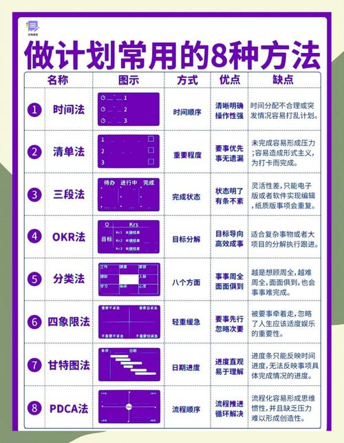 如何有效使用我们的60天官网：新手教程