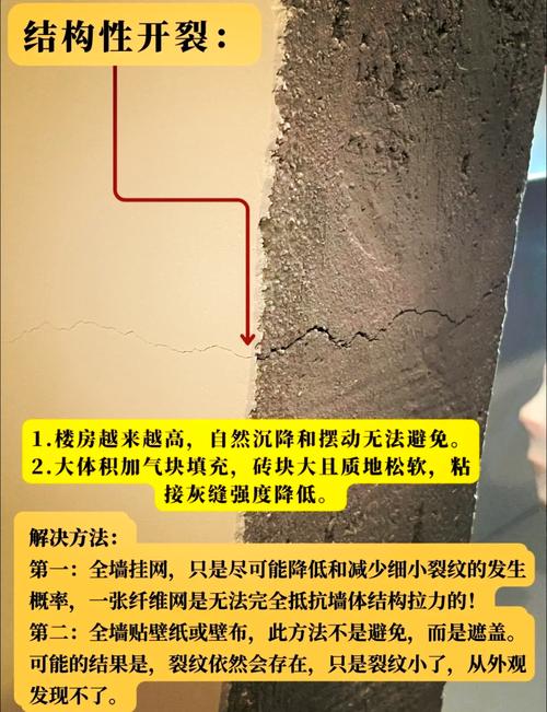 深入探讨：裂缝中的房子如何下载及其背后的技术分析