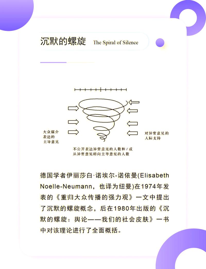 深度分析：伊莱莎的秘药与杨过游戏的创新结合