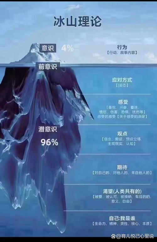 深度分析：伊莱莎的秘药与杨过游戏的创新结合