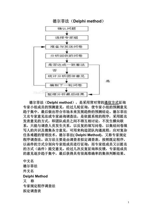 深入解析：成为SIgma的更新地址及其影响
