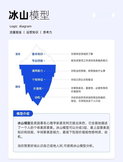 深度分析：心灵结社最新版本的创新与挑战