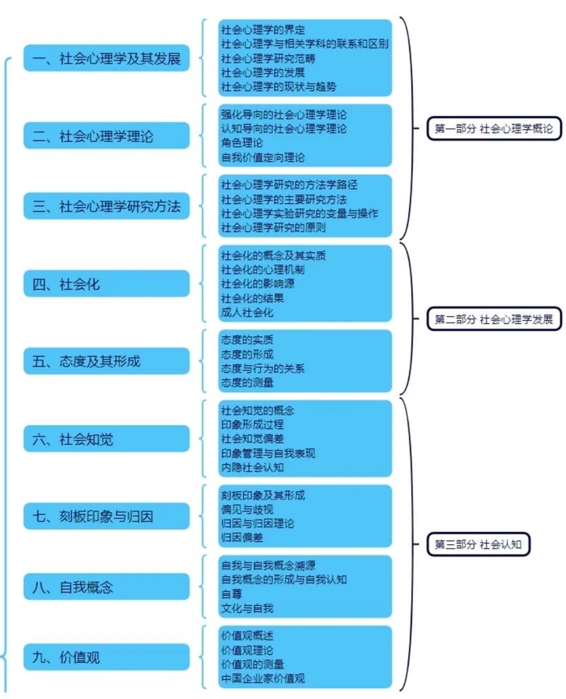 深度分析：心灵结社最新版本的创新与挑战