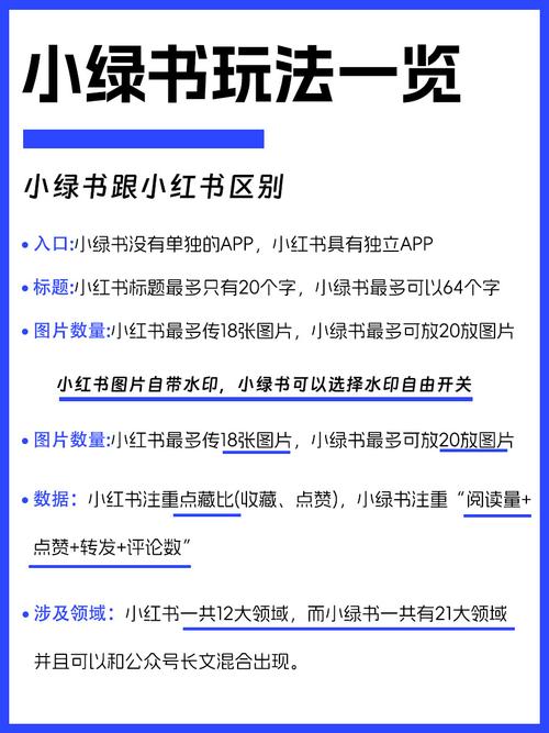 小绿山版本大全实用教程：轻松获取与安装指南