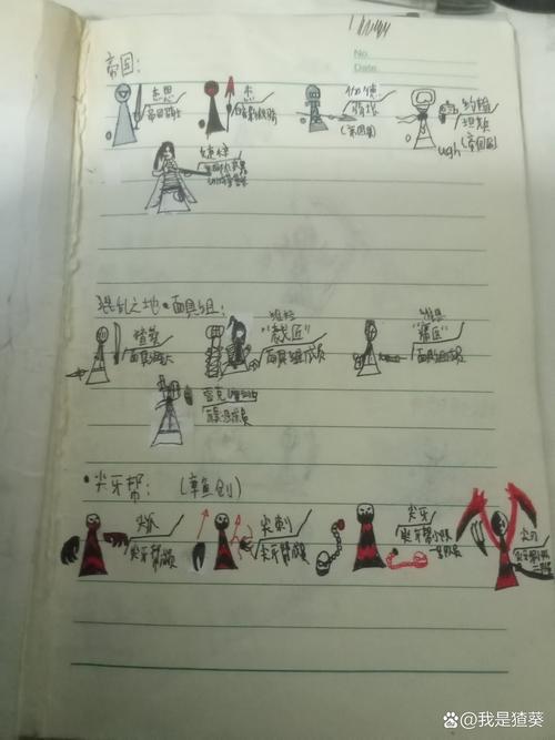 深入分析《我的可爱室友2官网》的游戏机制与玩家体验