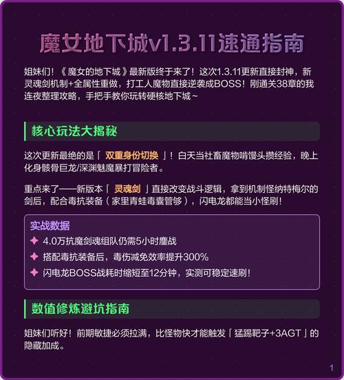 魔女的地下城最新玩法详解与新手教程